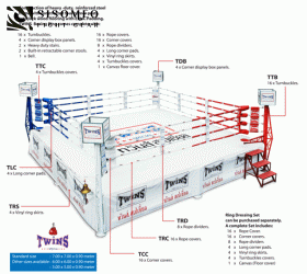Twins Special BoxingMuay Thai Ring - Sàn Đài Muay Thai Twins 